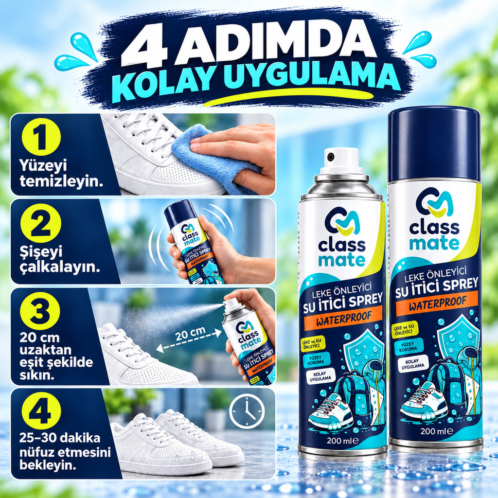 Su İtici Sprey 200 ml, dört adımda uygulama