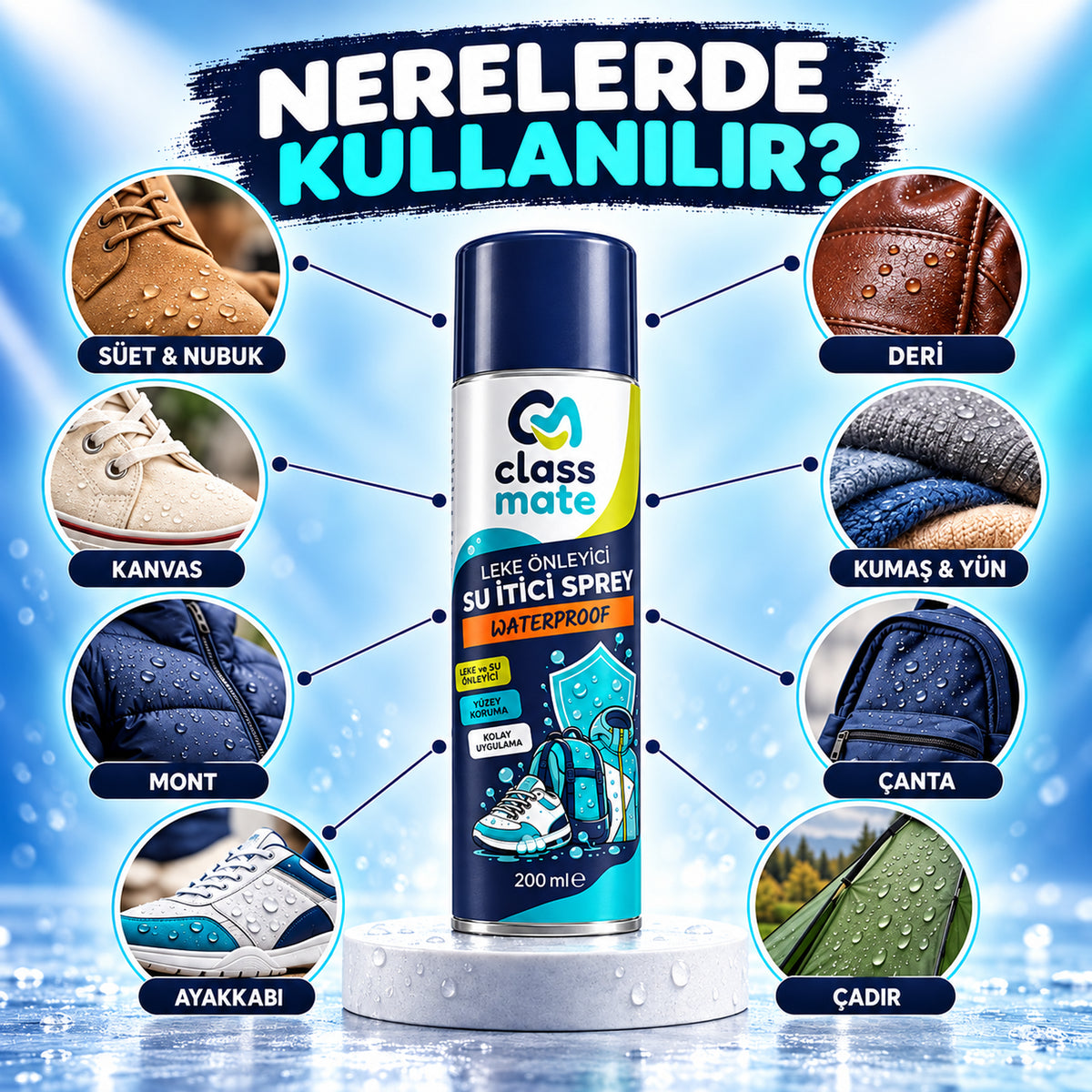 Ayakkabıdan çantaya